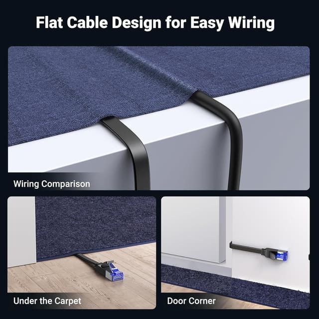 Thumbnail 2 de UGREEN Ethernet Cable 1m Cat 8 — 40Gbps