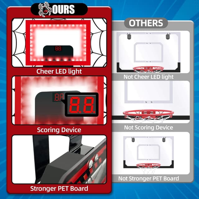 Detalle de Basketball Hoop Indoor mini basketball hoop with electronic scoreboard and cool LED lights for boys and adults