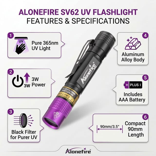 Detalle 2 de Alonefire SV62 UV Taschenlampe 365 nm