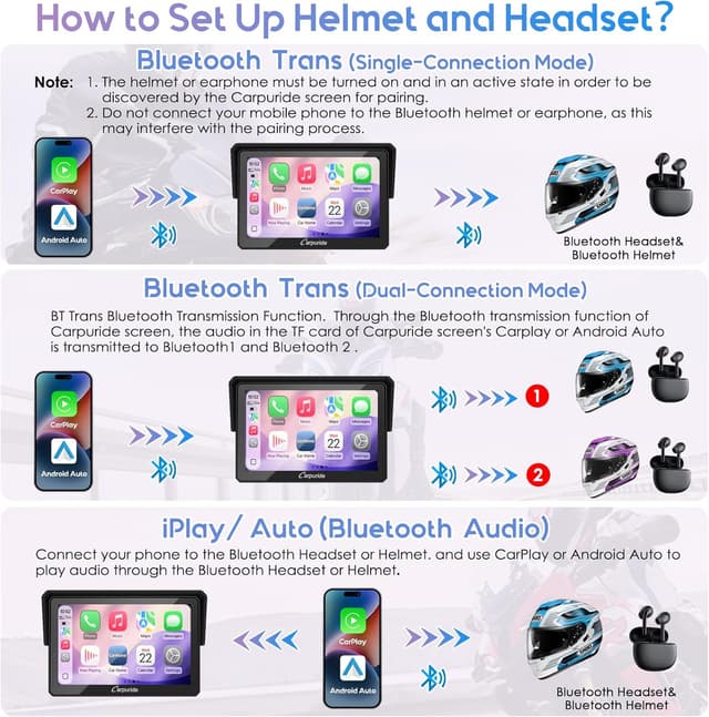 Detalle de Carpuride W502T Pro motorcycle CarPlay screen with TPMS, Dual Bluetooth & Waterproof GPS display
