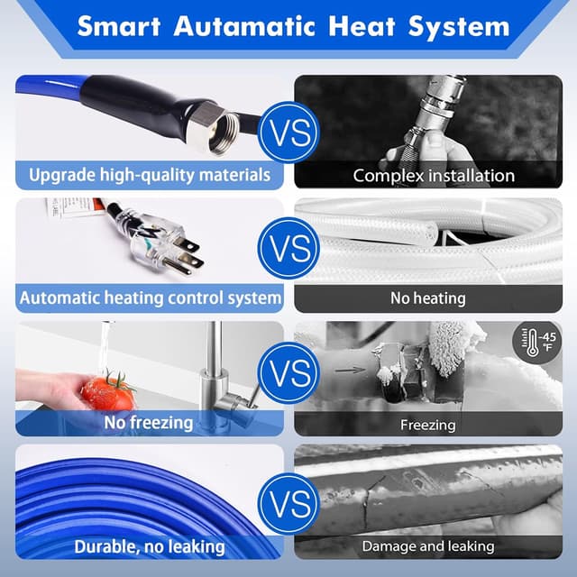 Thumbnail 3 de 75FT Heated Water Hose for RV