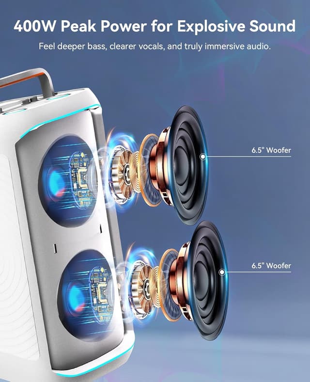 Detalle de GKD61 Karaoke Machine for Adults with 2 Wireless UHF Microphones, 400W Peak Portable Bluetooth Party Speaker