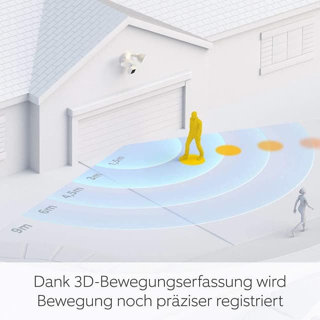 Detalle de Ring Flutlichtkamera Pro Kabel (Floodlight Cam Wired Pro) – 2K-Außenkamera mit 3D-Bewegung, Ring Vision und 110-dB-Sirene