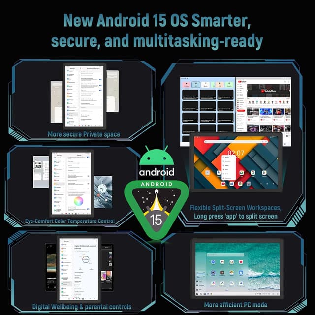 Detalle 2 de Whitedeer Tablet 10-inch IPS, 30GB+128GB, 2TB