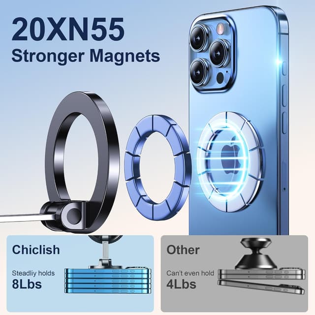 Detalle de Chiclish MagSafe Car Phone Holder (360° Adjustable, 3M Suction, Up to 3600 gf Magnetic Force) for iPhone 17–12 Series