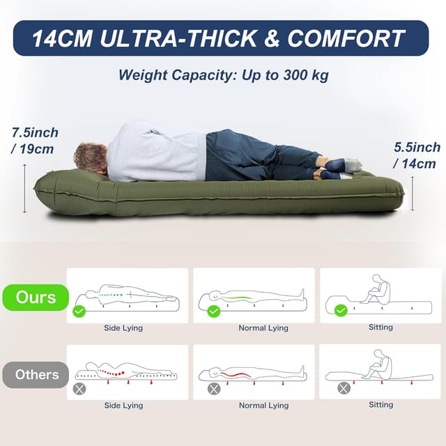 Thumbnail 1 de Origem Double Self Inflating Camping Sleeping Mat