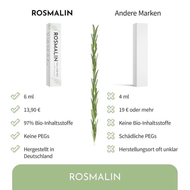 Thumbnail 5 de Rosmalin® Nail Care Pen 6 ml 💅