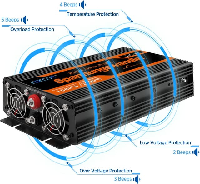 Thumbnail 1 de EDECOA Inversor 12V a 220V 1000W