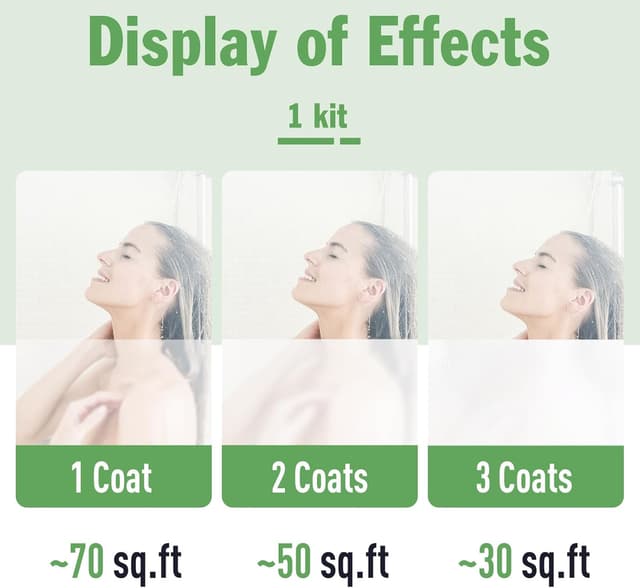 Detalle de DWIL Frosted Glass Paint (32oz) – Window Privacy Spray/Paint for Bathrooms, Kitchens & Doors