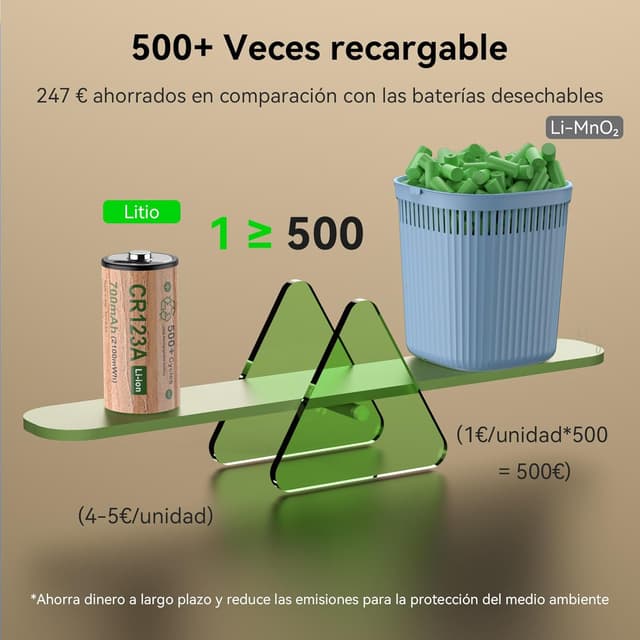 Thumbnail 1 de AKTTKA CR123A recargable 2100 mWh USB-C