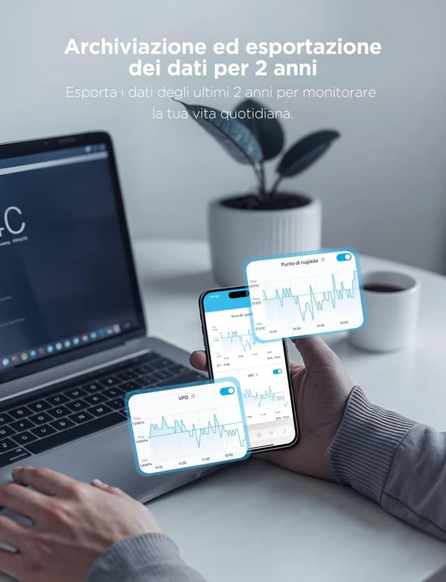 Thumbnail 6 de Govee Bluetooth Igrometro 60 m 🌡