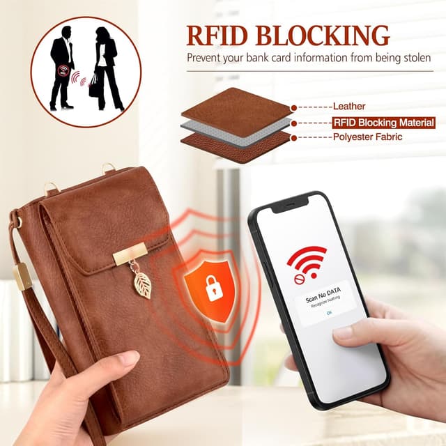 Detalle 1 de VOBUKE Handytasche mit Geldbörse und RFID-Schutz – Umhängetasche aus Leder mit Kartenfächern