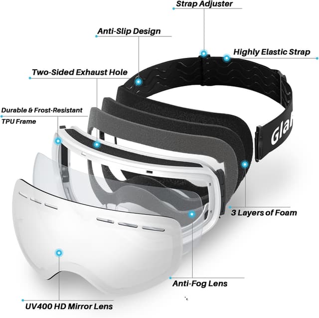 Thumbnail 6 de GlaRid Ski Goggles OTG with UV protection