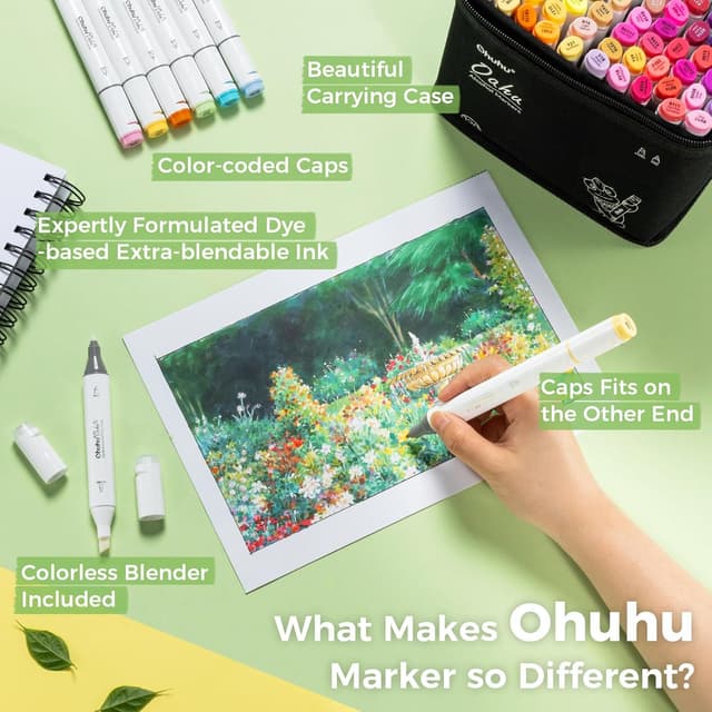 Thumbnail 5 de Ohuhu 120 Colour Alcohol Markers