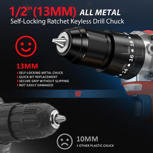 Thumbnail 6 de SundpeyPRO 120Nm Cordless Hammer Drill