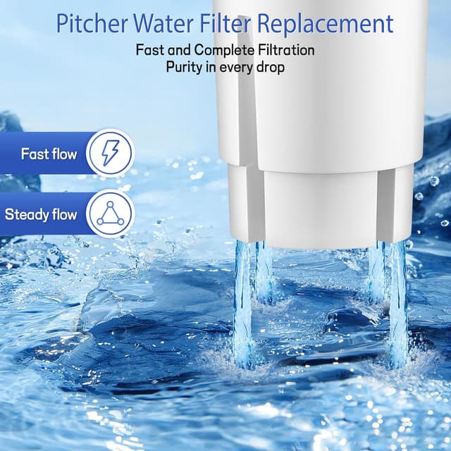 Detalle de BREAUILL NSF certified pitcher water filter replacement (compatible with Brita-style pitchers, 3-pack)