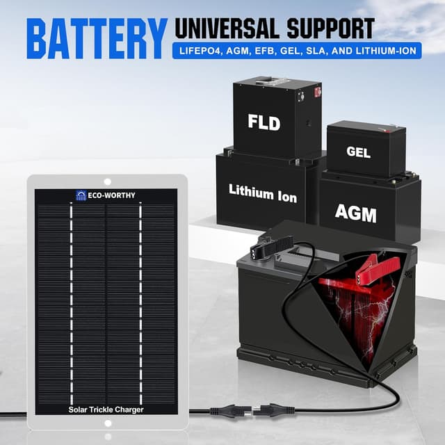 Detalle de ECO-WORTHY Solar Battery Charger & Maintainer for 12V Batteries (Waterproof, Portable, Plug and Play)