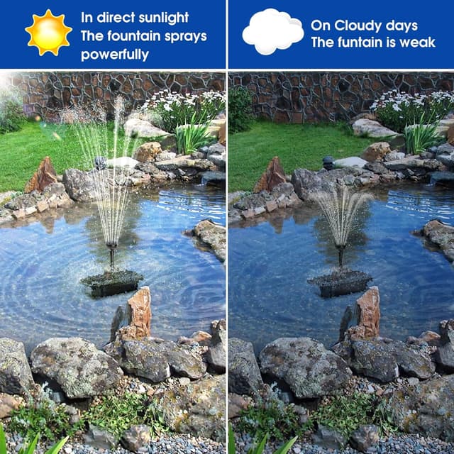 Thumbnail 6 de Biling 50W Solar Pond Filter Kit (2100L/h) for up to 4000L ponds with 3 nozzles