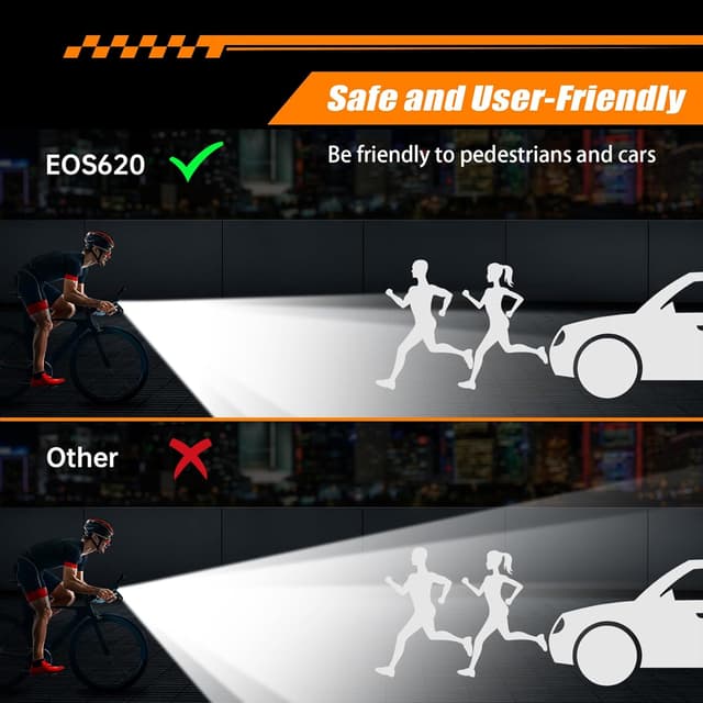 Thumbnail 5 de IPSXP Super alto Lumens Luce Bicicletta IPX5