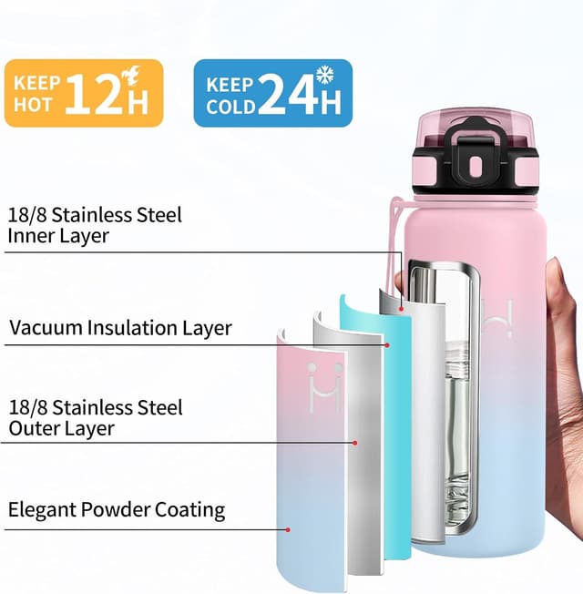 Detalle 2 de Borraccia termica JAPORIA Palestra da 750 ml in acciaio inox con cannuccia e doppia parete