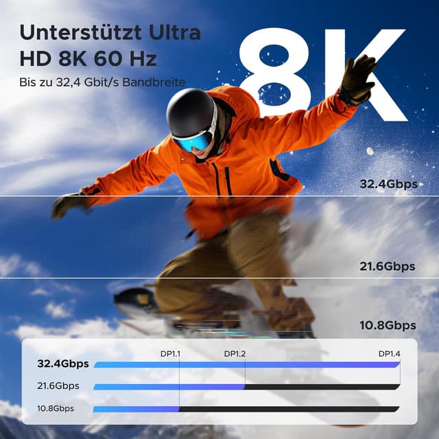 Thumbnail 1 de UGREEN USB C auf DisplayPort 1.4 Kabel 8K 60Hz ⌚ ⛔