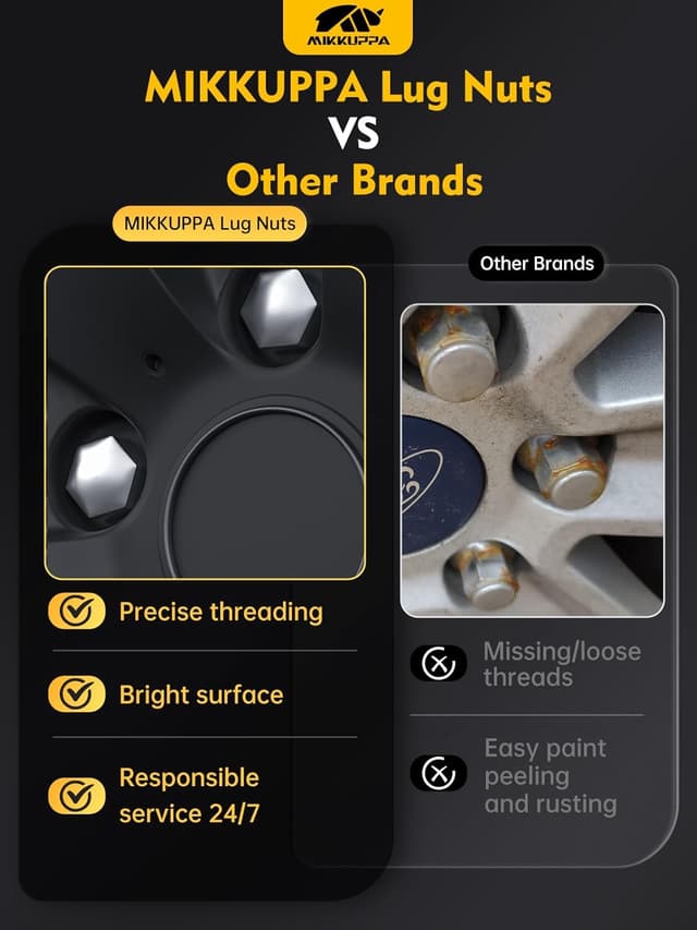 Thumbnail 5 de MIKKUPPA M14x1.5 Lug Nuts 24pcs