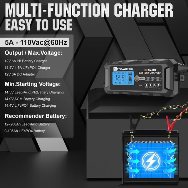 Thumbnail 5 de ECO-WORTHY 12V 5A Smart Battery Charger LCD Display