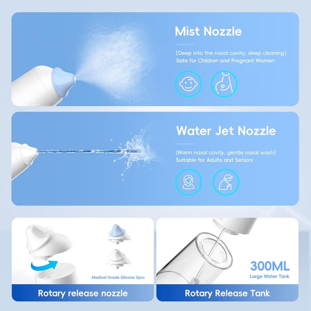 Thumbnail 3 de Medcodes Sistema eléctrico de riego nasal 30 paquetes