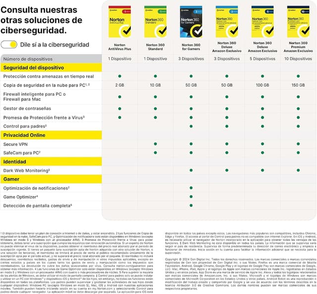 Thumbnail 4 de NORTONLIFELOCK Norton 360 Deluxe 5 dispositivos