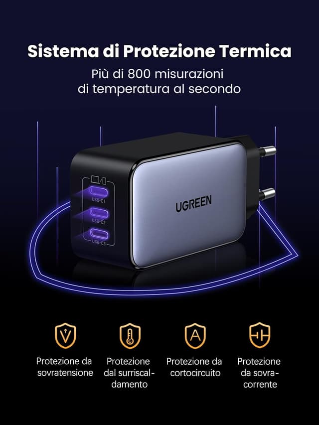 Detalle 2 de UGREEN Nexode 65W caricatore USB-C 3 porte