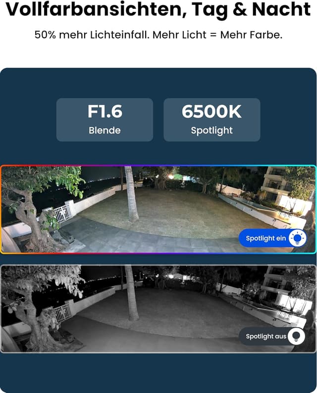 Detalle 2 de Reolink Duo 3 WiFi 16 MP WLAN-Kamera