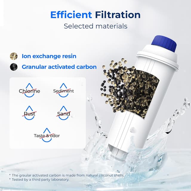 Detalle de Waterdrop Coffee Filter replacement for De’Longhi models (DLSC002, ECAM, Eletta, Dinamica, Magnifica & more), TÜV SÜD certified