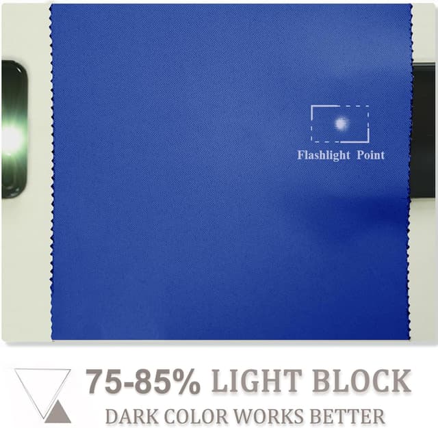 Detalle 2 de PONY DANCE Royal Blue Blackout Curtains 46×54 in 🪟