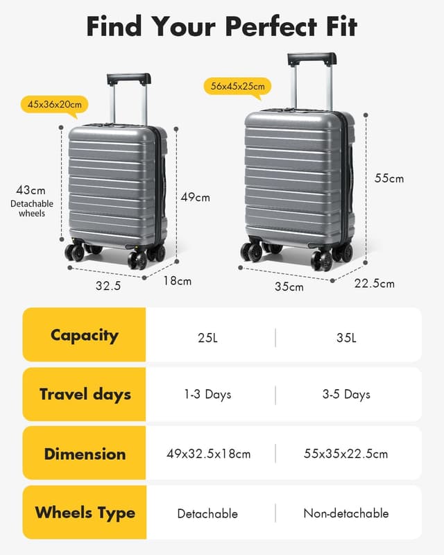 Detalle 2 de Lekesky Cabin Suitcase 55x35x22.5cm with TSA lock (grey) – airline carry-on case