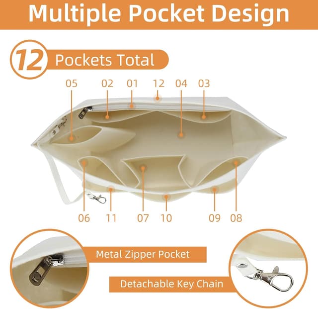 Thumbnail 3 de LITLANDSTAR Handbag Organizer Insert