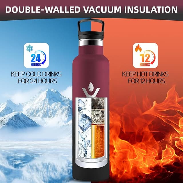 Thumbnail 2 de Grsta Botella de Agua Térmica de Acero Inoxidable 1L 💧