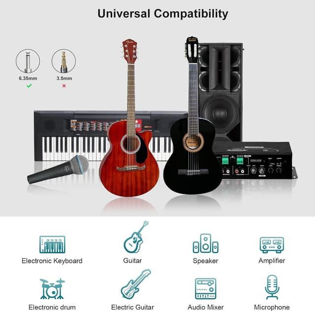 Detalle de FIBBR 6.35mm (1/4" TRS) to 6.35mm Stereo Audio Cable, 3m – nylon braided instrument/line lead