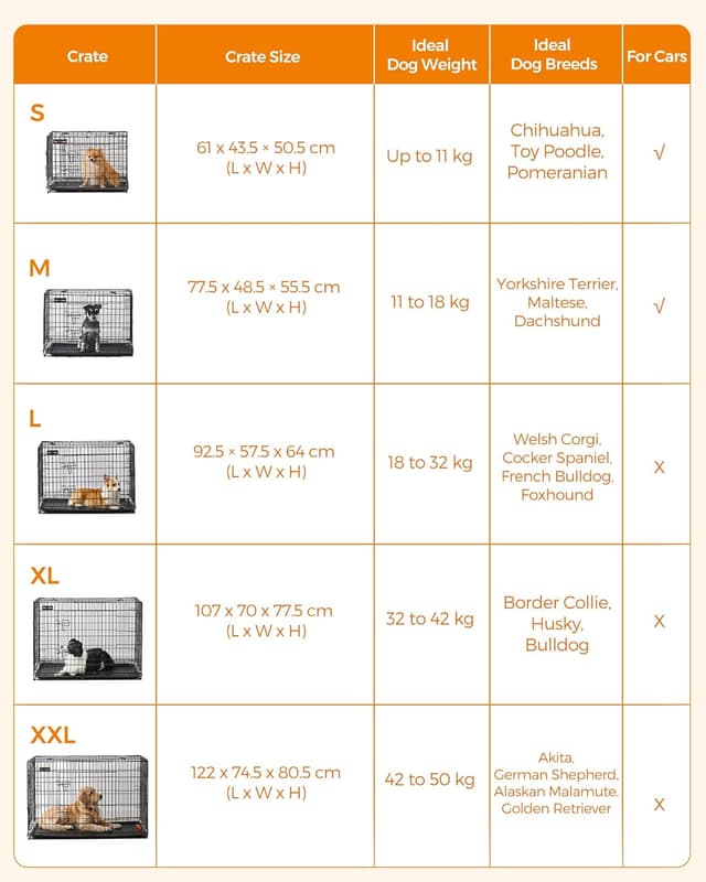 Thumbnail 6 de Feandrea Dog Crate PPD024B01 (S) foldable dog cage with 2 doors, removable tray, 61 x 43.5 x 50.5 cm, black