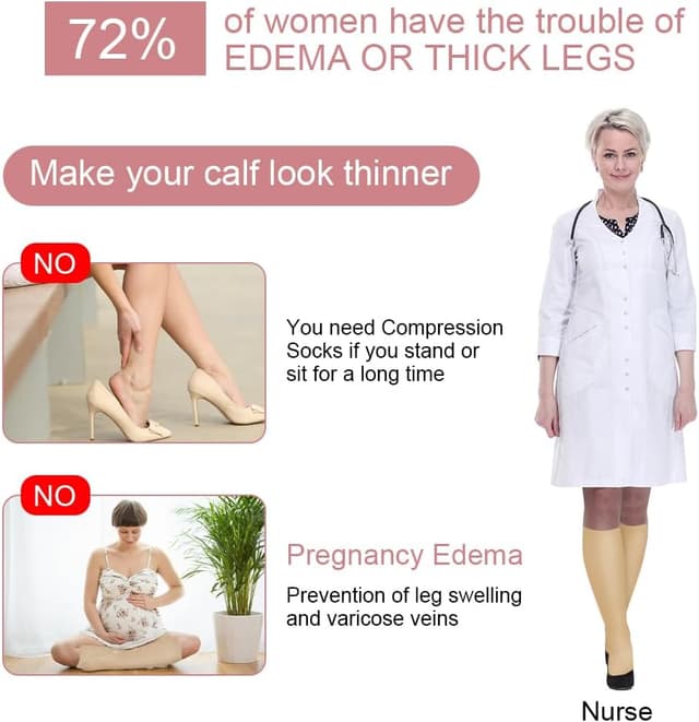 Detalle de ACWOO Calze a compressione graduata 15–20 mmHg unisex, 4 paia