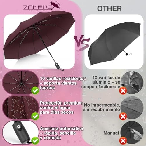 Thumbnail 2 de ZOMAKE paraguas plegable antiviento pequeño con apertura y cierre automático (rojo oscuro)