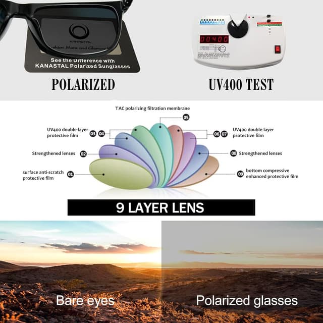 Thumbnail 3 de KANASTAL Lunettes Polarisées Rectangulaires