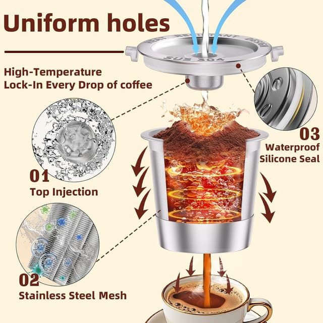 Detalle de Reusable K Cups Stainless Steel 10g Pack of 4