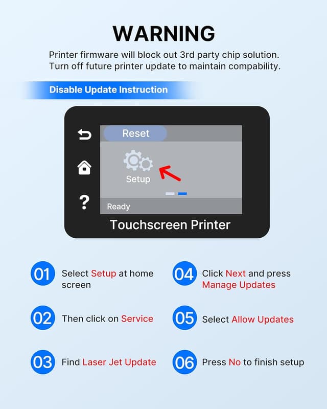 Thumbnail 4 de 207A 207X Toner 4er-Pack für M283fdw 🖨