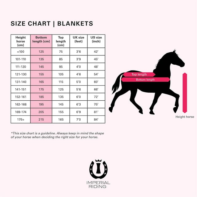 Detalle de Imperial Riding Outdoordecke IRH Super-Dry 200gr, Navy, 135