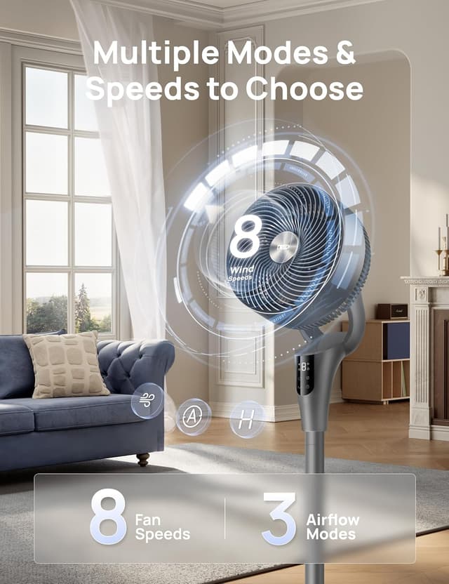 Detalle 2 de DREO 20dB Silent Standing Fan (42") with Remote, 8 Speeds, 8H Timer & Oscillation for Bedroom