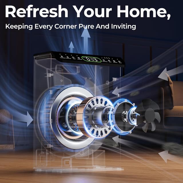 Thumbnail 4 de EVALIT Air Purifier for Large Room ⚡