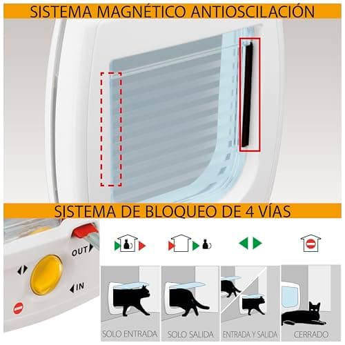 Detalle de Ferplast Swing 5 T puerta gatera 4 vías, gris