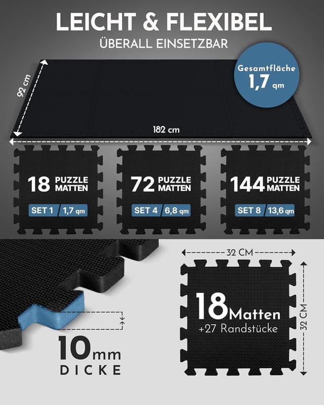 Detalle 2 de NEOLYMP Fitnessmatte Bodenschutz 10 mm