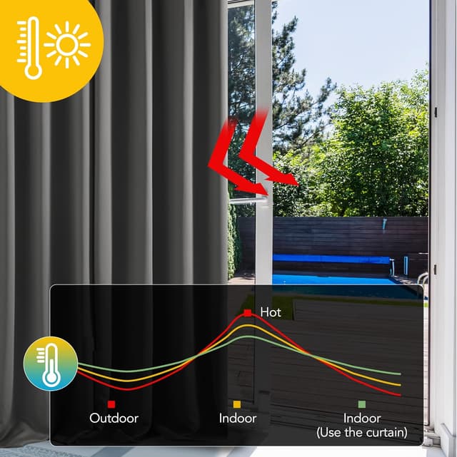 Detalle de Deconovo tende oscuranti 140x180, 2 pezzi