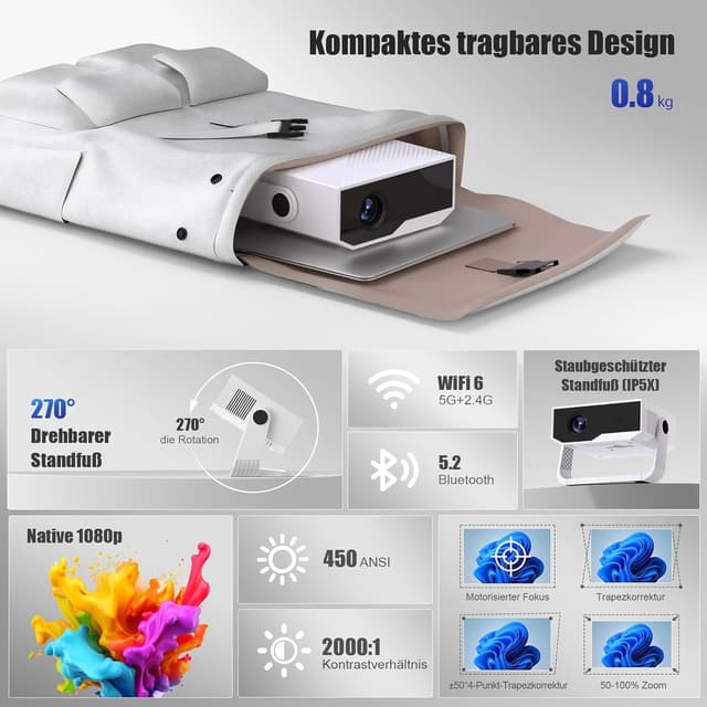 Detalle de Smart Mini Beamer Android 14 mit WiFi 6, Bluetooth 5.2 und Auto-Trapezkorrektur – Smart Mini Beamer für Full-HD-Heimkino